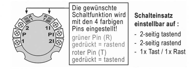 WTS - Standard - Schlüssel-Taster mit 1 Tast-Kontakt IMPULS  Alugehäuse, AP ,Wassergeschützt - Schutzart IP 54