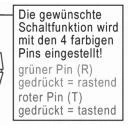 WTS - Standard - Schlüssel-Taster mit 2 Tast-Kontakten AB/AUF Alugehäuse, AP ,Wassergeschützt - Schutzart IP 54