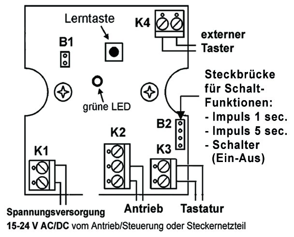 WTS - CS-MT Tastatur mit Metall-Tastenfeld (vandalismusgeschützt) (Tastaturen nur geeignet für Code-Schloss CS-90)