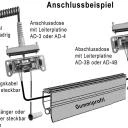 FRABA OSE - Schließkantensicherungen Set, Sender 10,5m Empfänger 3,0m ohne Stecker