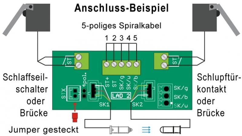 Rolltor-Anschlussdose AD-3 mit Leiterplatine