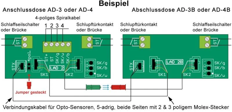 Die Grosse - Abschlussdose AD-4B mit Leiterplatine: Einsatz nur in Kombination mit der Anschlussdose AD-4