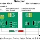 Verbindungskabel für die optische Schaltleiste - zum Einsatz mit Abzweigdose und Abschlussdose