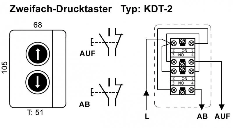WTS - Zweifach-Drucktaster AUF / AB Wassergeschützt - Schutzart IP 65