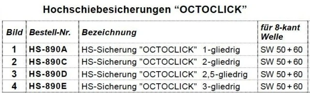 WTS Einbruchhemmende Rollladen-Hochschiebesicherungen OCTOCLICK