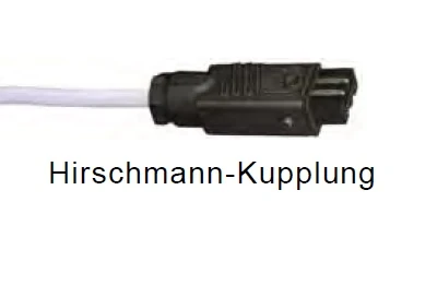 WTS - Einstell -Garnitur - Einstellhilfe (AP)   zur Einstellung von elektronischen Rohrmotoren IP 65