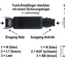 WTS - Hirschmann-Kupplung STAK 3 - Schwarz Schutzklasse IP54