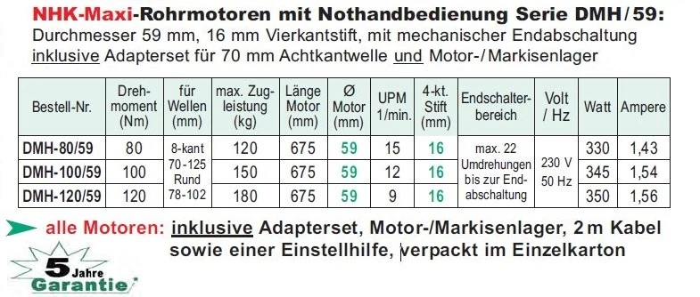 WTS - NHK-Maxi-Rohrmotoren Serie DMH-59 mit Nothandbedienung durch Kurbelstange  Ø 59 mm