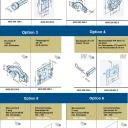 Becker -  Rollladenantriebe R4-M17 für schmale Fenster Serie R-M17