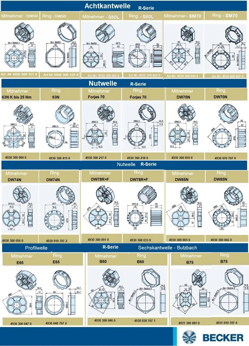 Becker - Rollladenantriebe R8-EVO 20 RJ...R20-EVO 20 RJ der Evolution-Serie für jalousierbare Rollläden