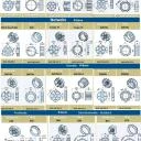 Becker - Rollladenantriebe R8-EVO 20 RJ...R20-EVO 20 RJ der Evolution-Serie für jalousierbare Rollläden