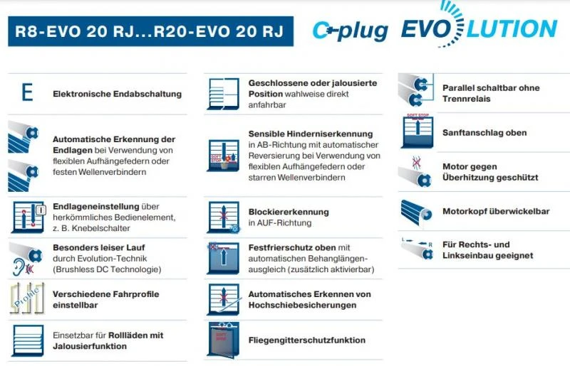 Becker - Rollladenantriebe R8-EVO 20 RJ...R20-EVO 20 RJ der Evolution-Serie für jalousierbare Rollläden