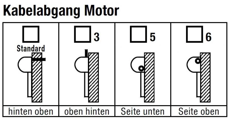 .Lewens - Micro 2020 (Z), Senkrechtmarkise, konfigurieren Mit Konfigurator