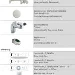 .Lewens - Micro 2020 (Z), Senkrechtmarkise, konfigurieren Mit Konfigurator
