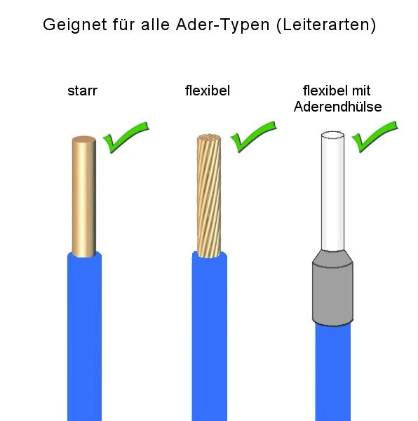 Compact-Verbindungsklemme Serie KLV, 2 Leiter mit 2 Betätigungshebeln/Klemmhebeln