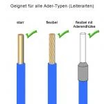 Durchgangsverbinder Serie KLD, 4 Leiter mit 8 Betätigungshebeln/Klemmhebeln