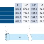 Becker - Rolltorantrieb R20-17-E25 20Nm mit elektronischer Endabschaltung mit Handkurbel- Anschluss