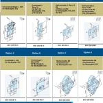 Becker - Rolltorantrieb R20-17-E25 20Nm mit elektronischer Endabschaltung mit Handkurbel- Anschluss