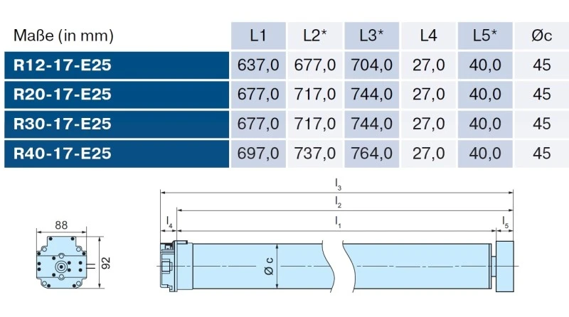 Becker - Rolltorantrieb R30-17-E25 30Nm mit elektronischer Endabschaltung mit Handkurbel- Anschluss