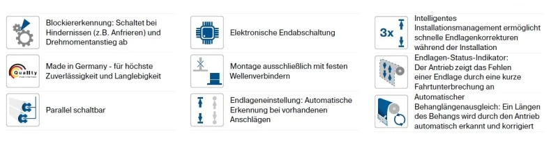 Becker - Rolltorantrieb L80-11-E25 80Nm mit elektronischer Endabschaltung mit Handkurbel- Anschluss