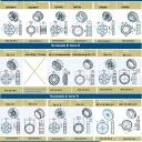 Becker - Sonnenschutzantrieb R12-17-C12 Plus mit integriertem bidirektionalem Funkempfänger