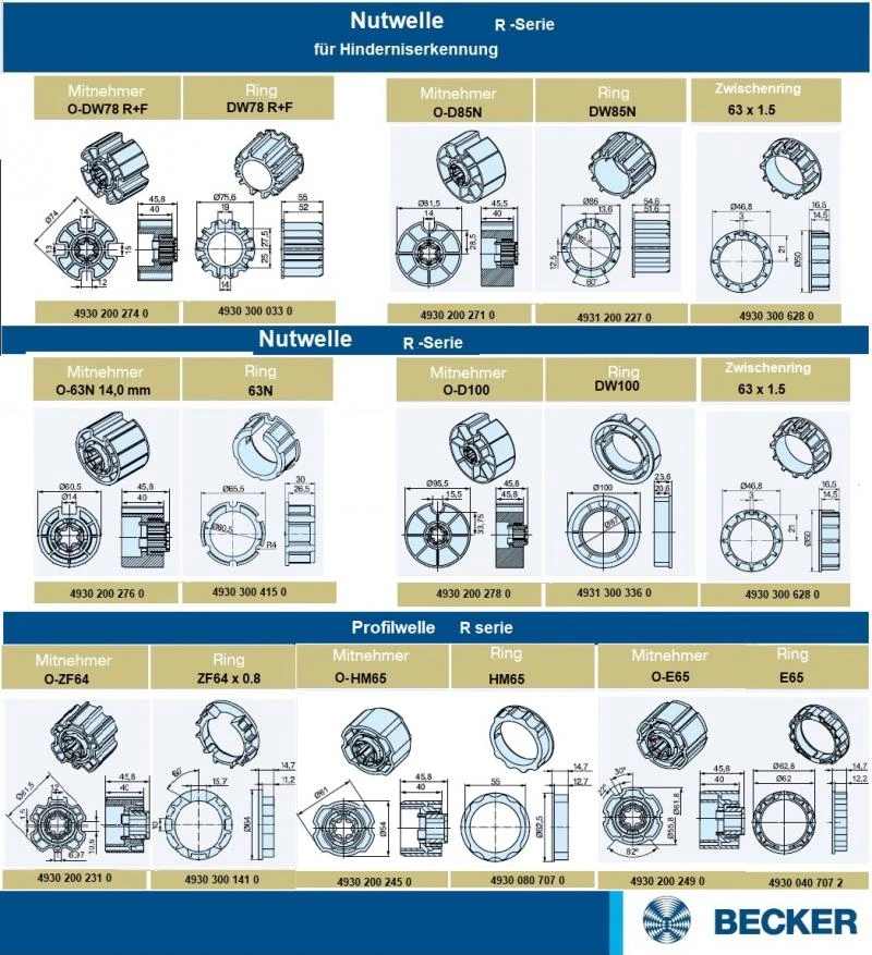 Becker - Sonnenschutzantrieb ZIP, R20-17-C18 Plus 20Nm mit integriertem bidirektionalem Funkempfänger