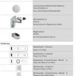 Lewens - Micro 300 - Markisolette , konfigurieren Mit Konfigurator