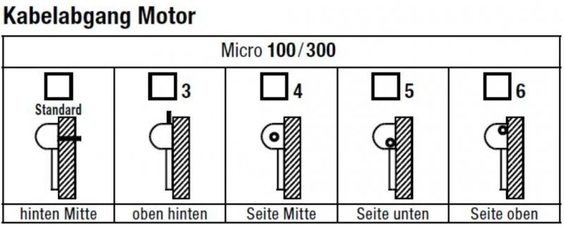 Lewens - Micro 300 - Markisolette , konfigurieren Mit Konfigurator