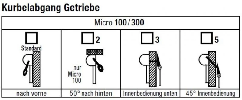 Lewens - Micro 300 - Markisolette , konfigurieren Mit Konfigurator