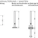 Lewens - Micro 700 - Seitenzugmarkise ,  konfigurieren Mit Konfigurator