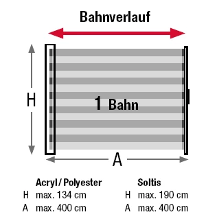 Lewens - Micro 700 - Seitenzugmarkise ,  konfigurieren Mit Konfigurator