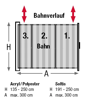 Lewens - Micro 700 - Seitenzugmarkise ,  konfigurieren Mit Konfigurator