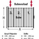 Lewens - Micro 700 - Seitenzugmarkise ,  konfigurieren Mit Konfigurator