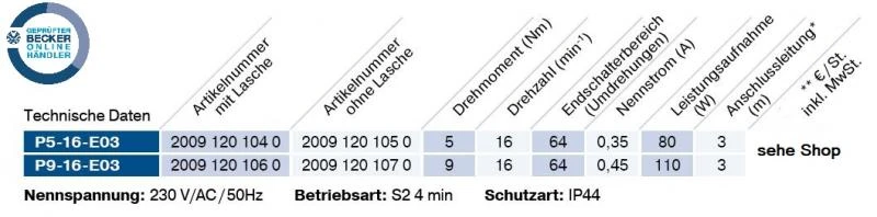 Becker - Rollladenantriebe P5-E03 bis P9-E03 Serie P-E03