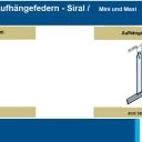 Becker - Rollladenantriebe P5-E03 bis P9-E03 Serie P-E03