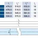 Becker Rollladenantriebe R7-E03 bis R30-E03, Serie R-E03