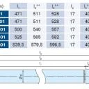 Becker - Rollladenantriebe mit Funk B-Tronic R8-B01 bis R40-B01, Serie R, Typ B01