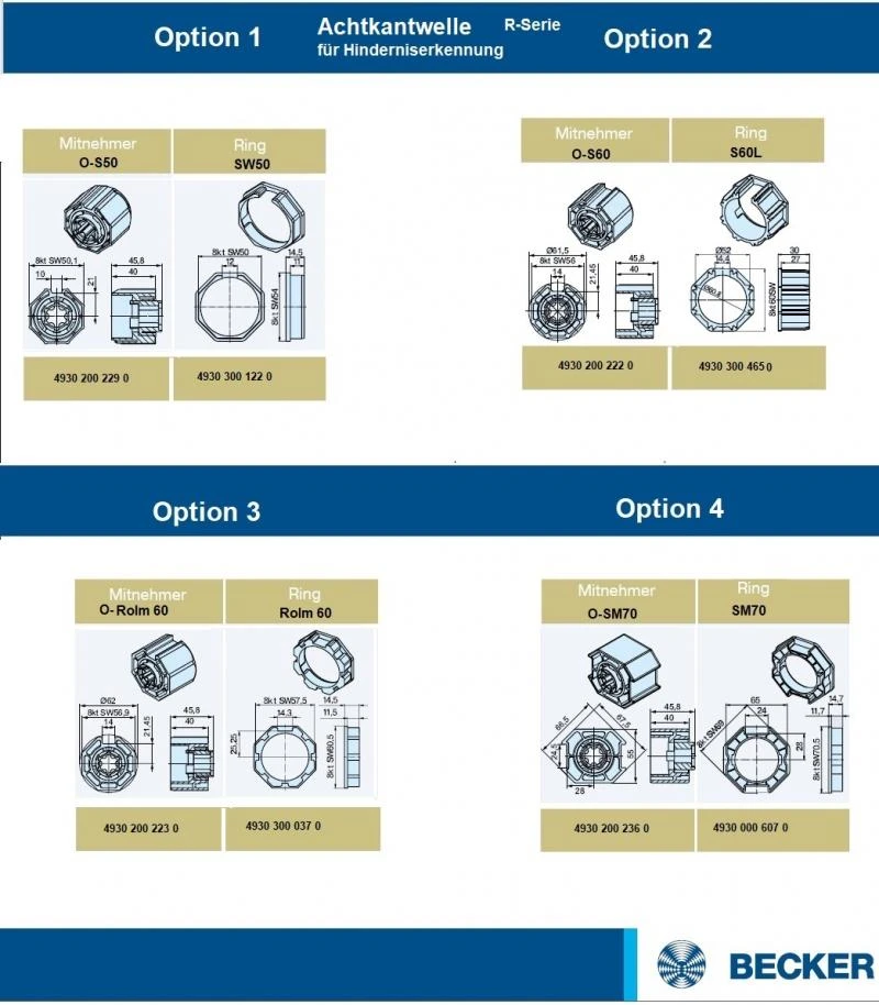 Becker - Rollladenantriebe mit Funk B-Tronic R8-B01 bis R40-B01, Serie R, Typ B01