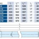 Becker - Universal-Markisenantriebe mit  Funk R8-C12 bis R50-C12 , Serie R , Typ C12