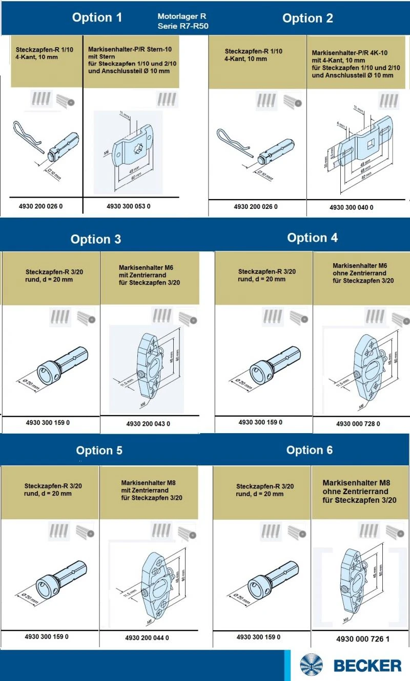 Becker - Universal-Markisenantriebe mit  Funk R8-C12 bis R50-C12 , Serie R , Typ C12