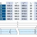 Becker - Universal - Markisenantriebe  mit  Funk, L50 -C12 bis L120-C12 , Serie L , Typ C12