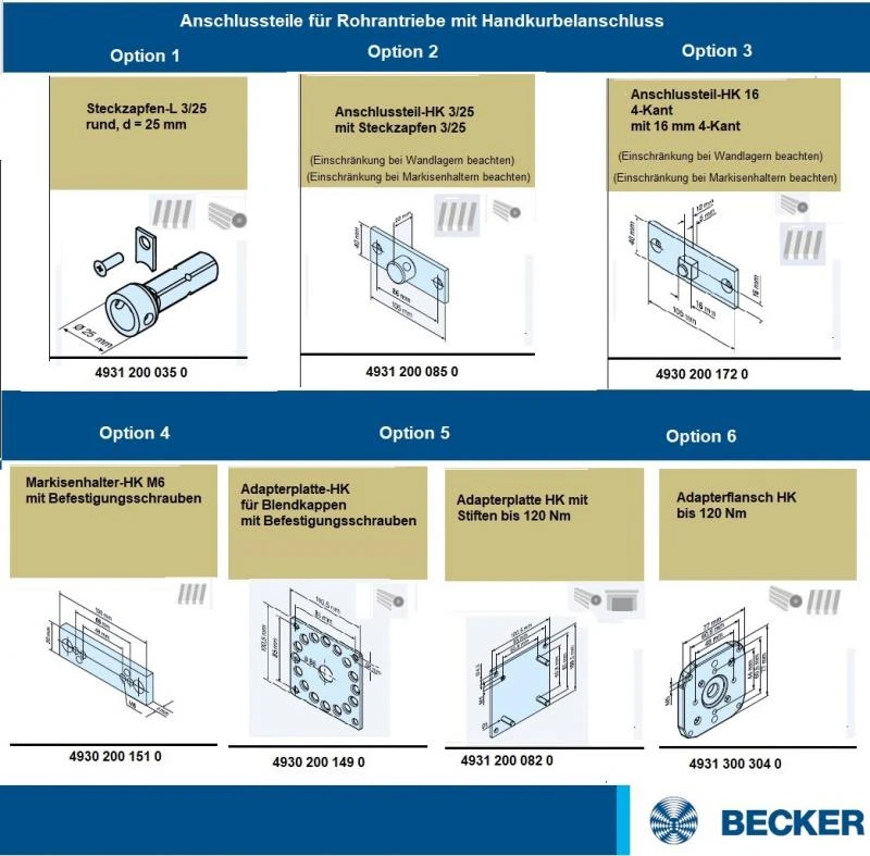 Becker - Rollläden Gleichstromantriebe mit Handkurbel - Anschluss 60-M07 bis L120-M07 , Serie L , Typ M07