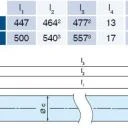 Becker - Fluchttür-Set HCS520 als 10Nm und 20Nm erhältlich    zur Ausrüstung von Türen oder Fenstern mit motorisierten Behängen