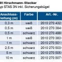 Steckbare BECKER Anschlussleitung C-Plug Mit Hirschmann-Stecker  von 0,3m bis 10m erhältlich in weiß oder Schwarz