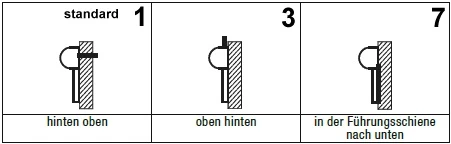 Lewens - Micro 4000 Z - Senkrechtmarkise, konfigurieren Mit Konfigurator