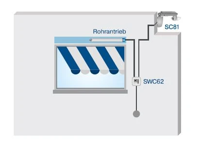 Becker - Centronic SensorControl SC81 - Sonnen-Wind-Sensor - Für Sonnen-Wind-Steuerung SWC62