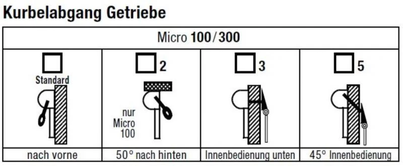 Lewens Micro 100 - Fallarmmarkise konfigurieren Mit Konfigurator