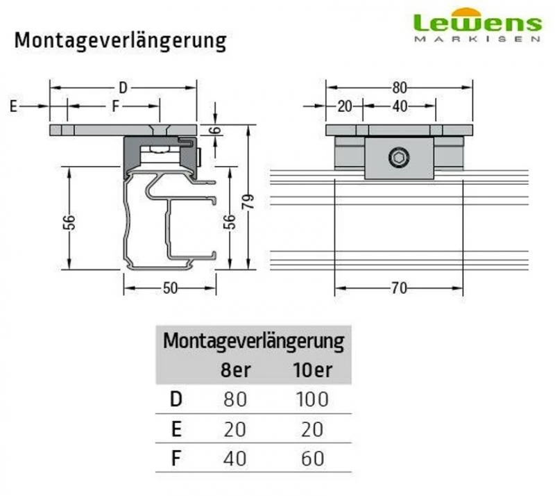 Montageverlängerung inkl. Schienenhalter - für Lewens Anconan Unterglasmarkise 