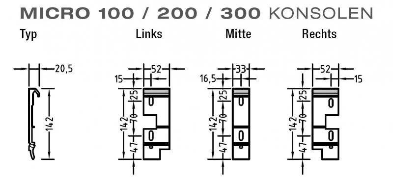 Wandkonsole Wandhalter für Lewens Micro 100 und 300 Senkrechtmarkise,Links,Mitte und Rechts zur Auswahl
