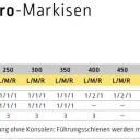 Deckenkonsole, Deckenhalter für Lewens Micro 1060 Seilführung  Senkrechtmarkise, für Deckenmontage
